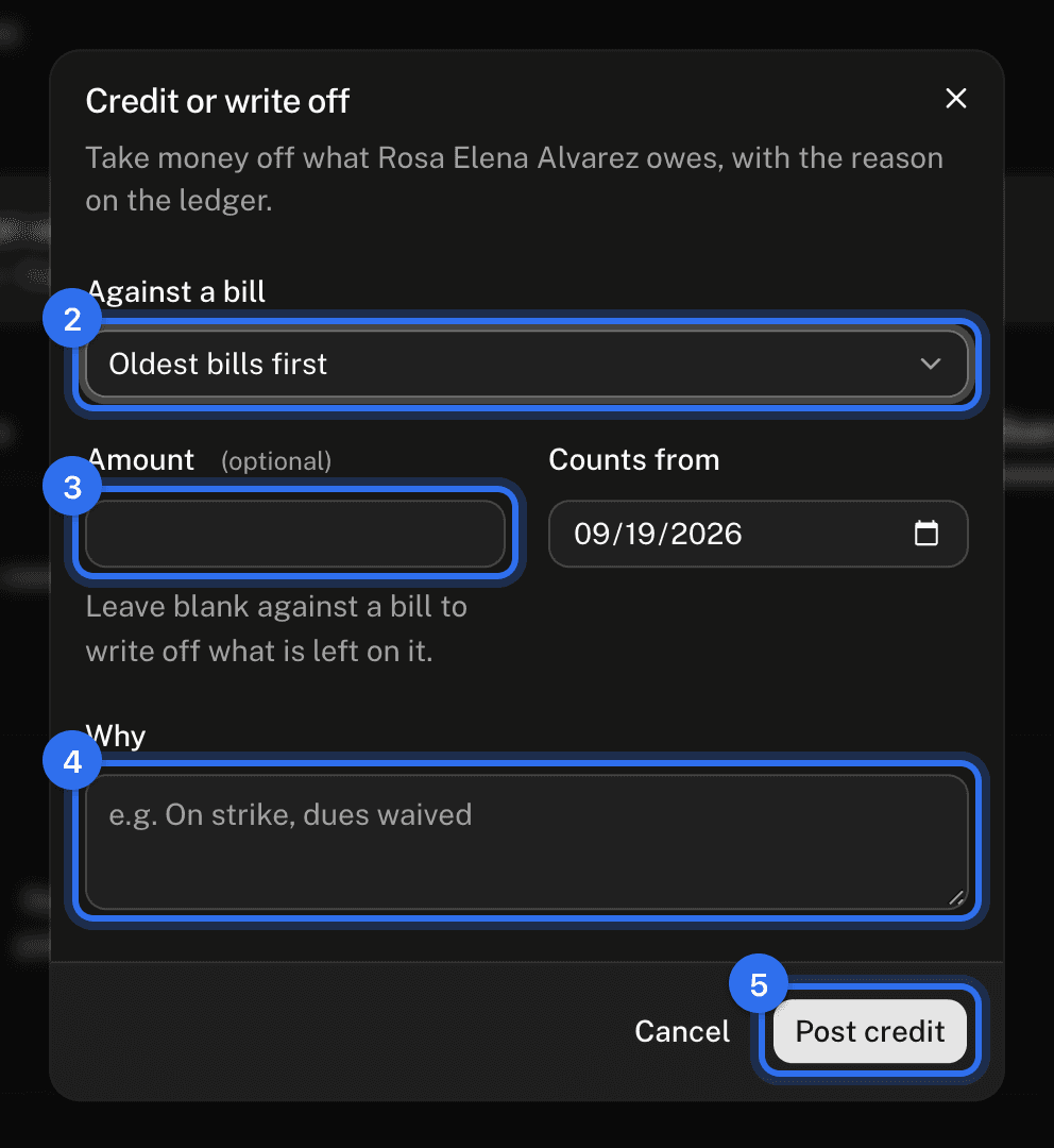 The Credit or write off dialog: Against a bill (2), Amount (3), Why (4), and Post credit (5)