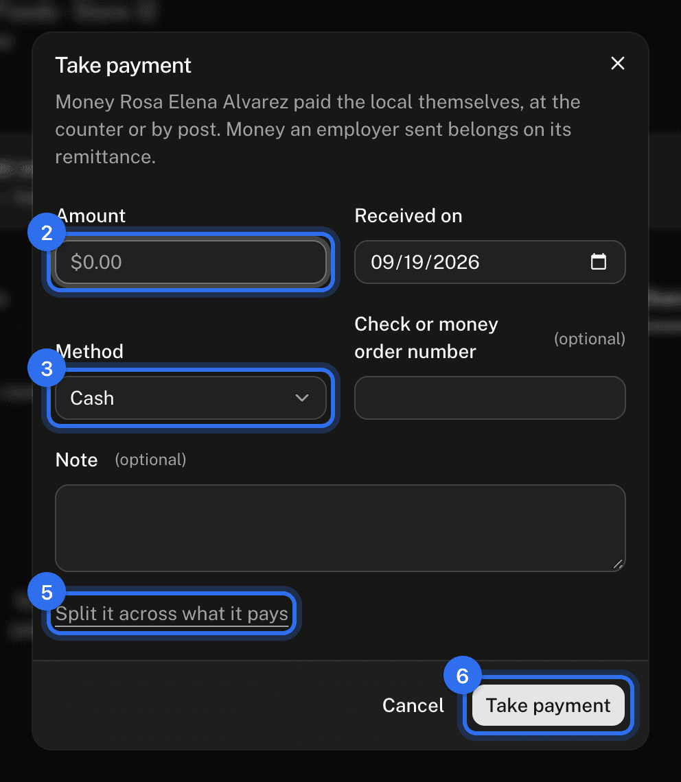 The Take payment dialog: Amount (2), Method (3), Split it (5), and Take payment (6)