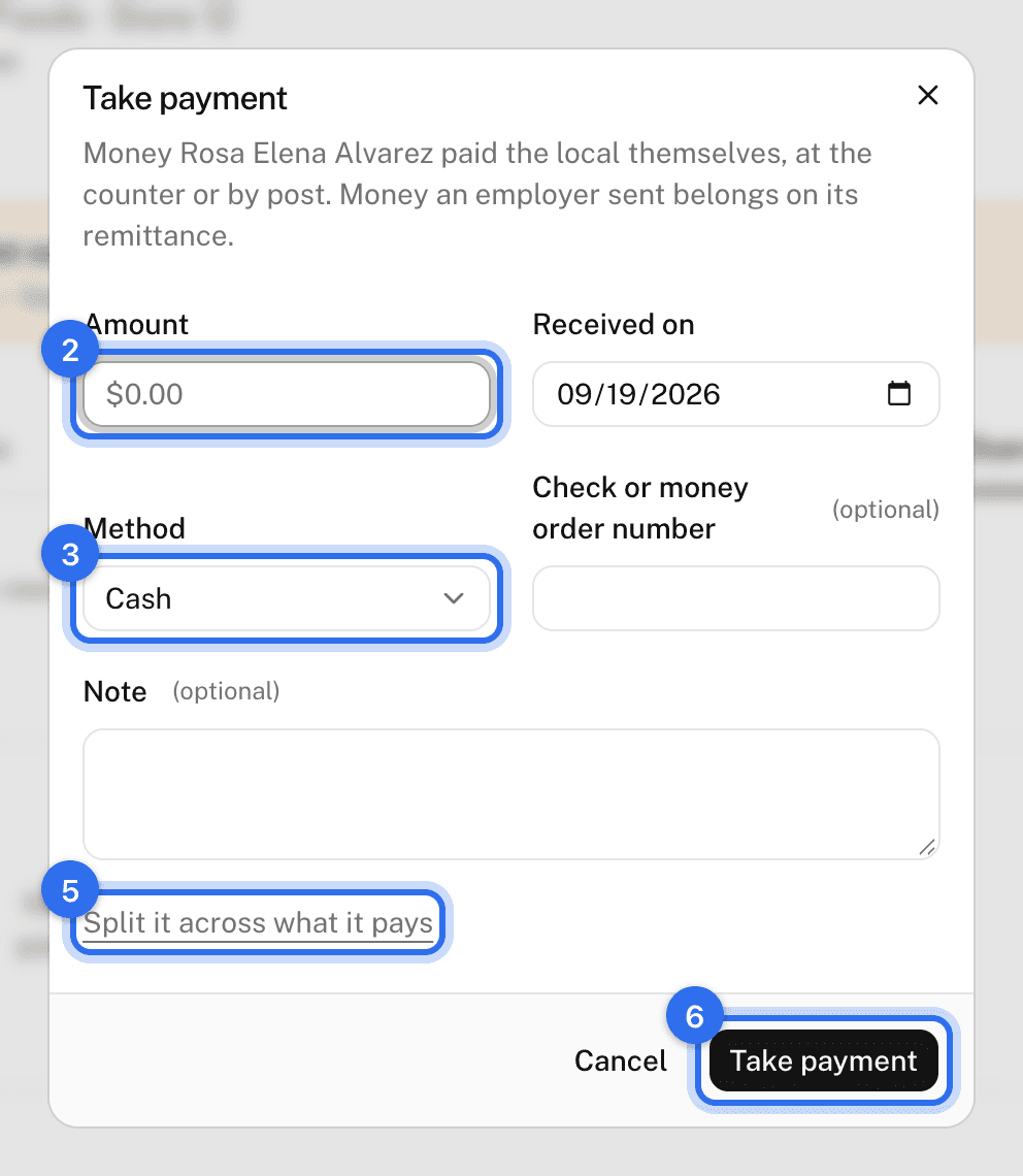 The Take payment dialog: Amount (2), Method (3), Split it (5), and Take payment (6)
