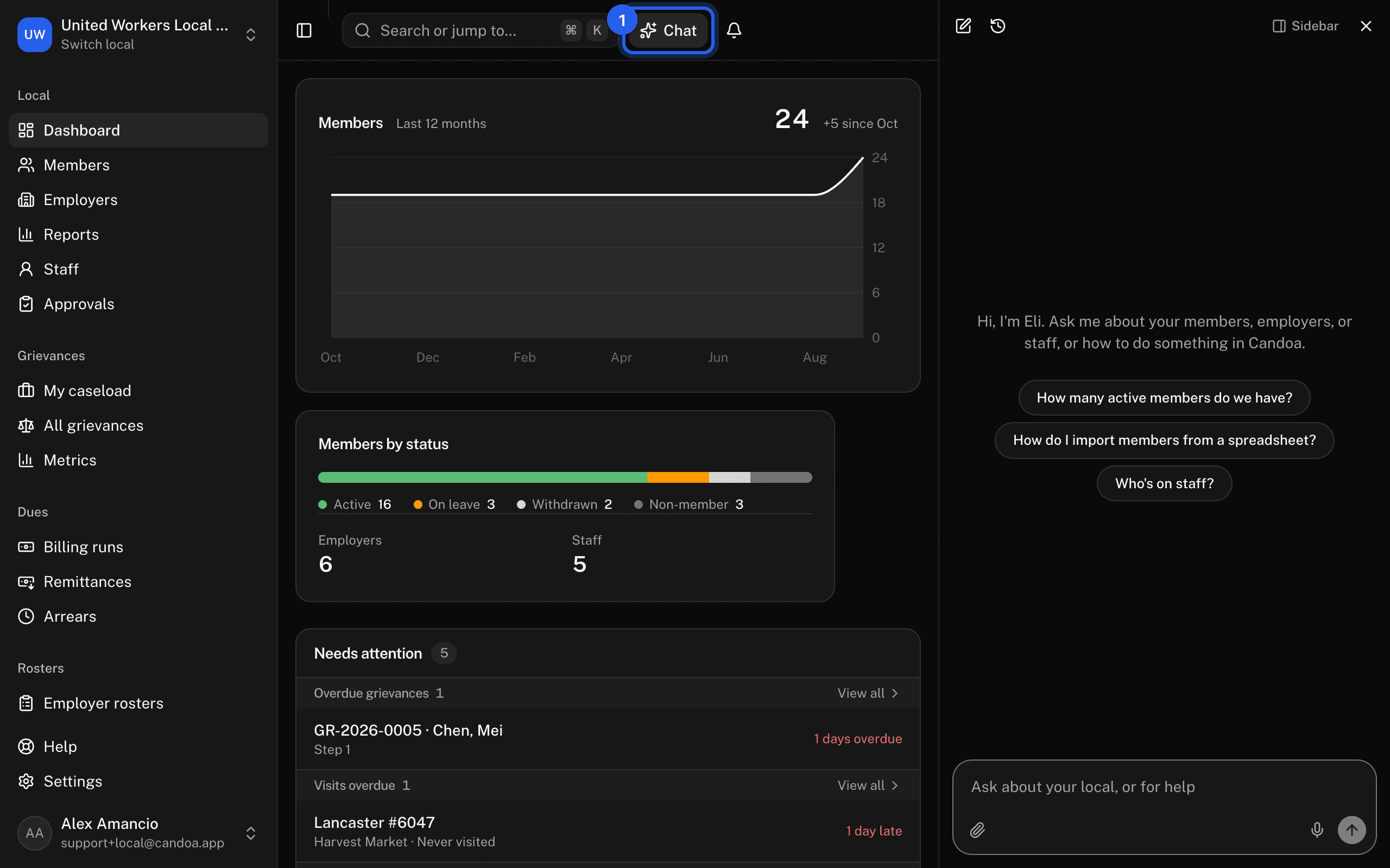 Eli open down the side of the dashboard, from the Chat button (1) at the top of the screen