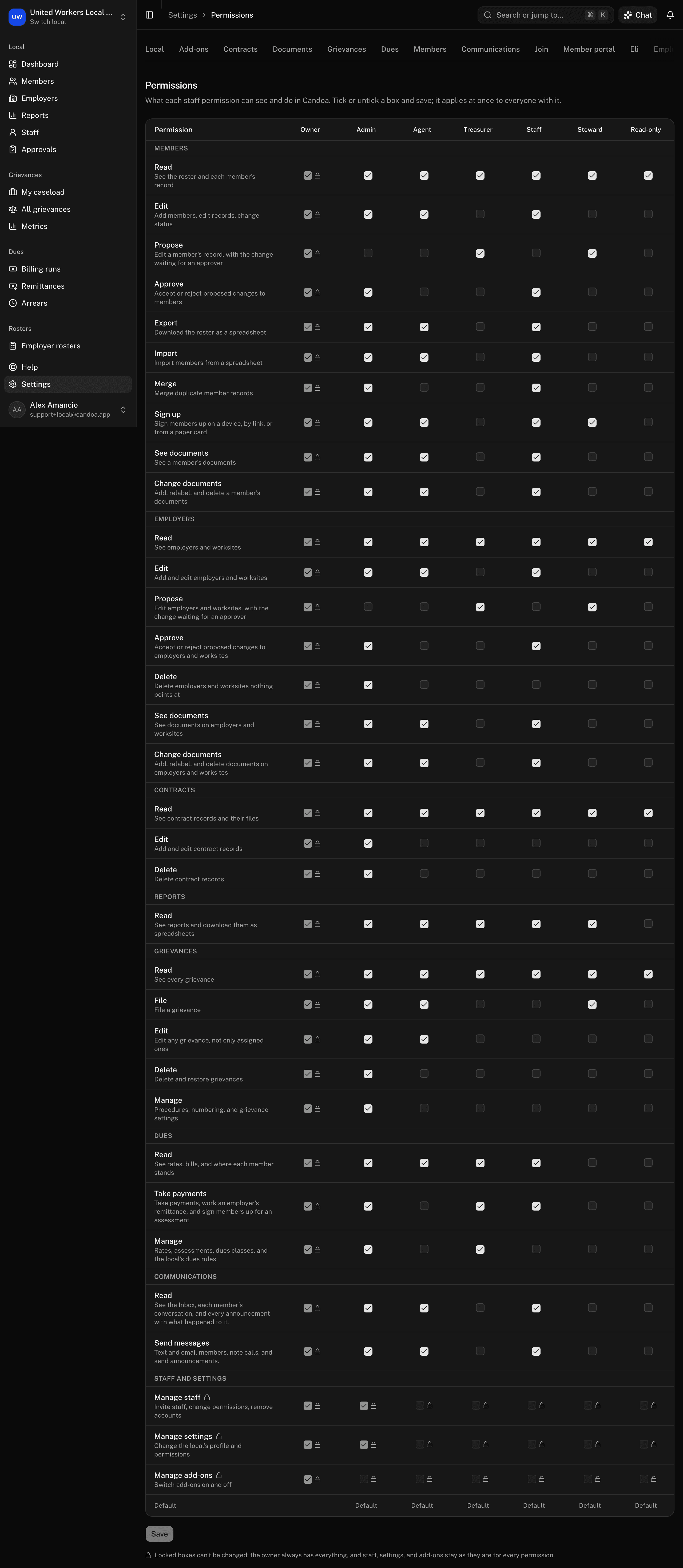 Settings › Permissions: the grid of permissions by role