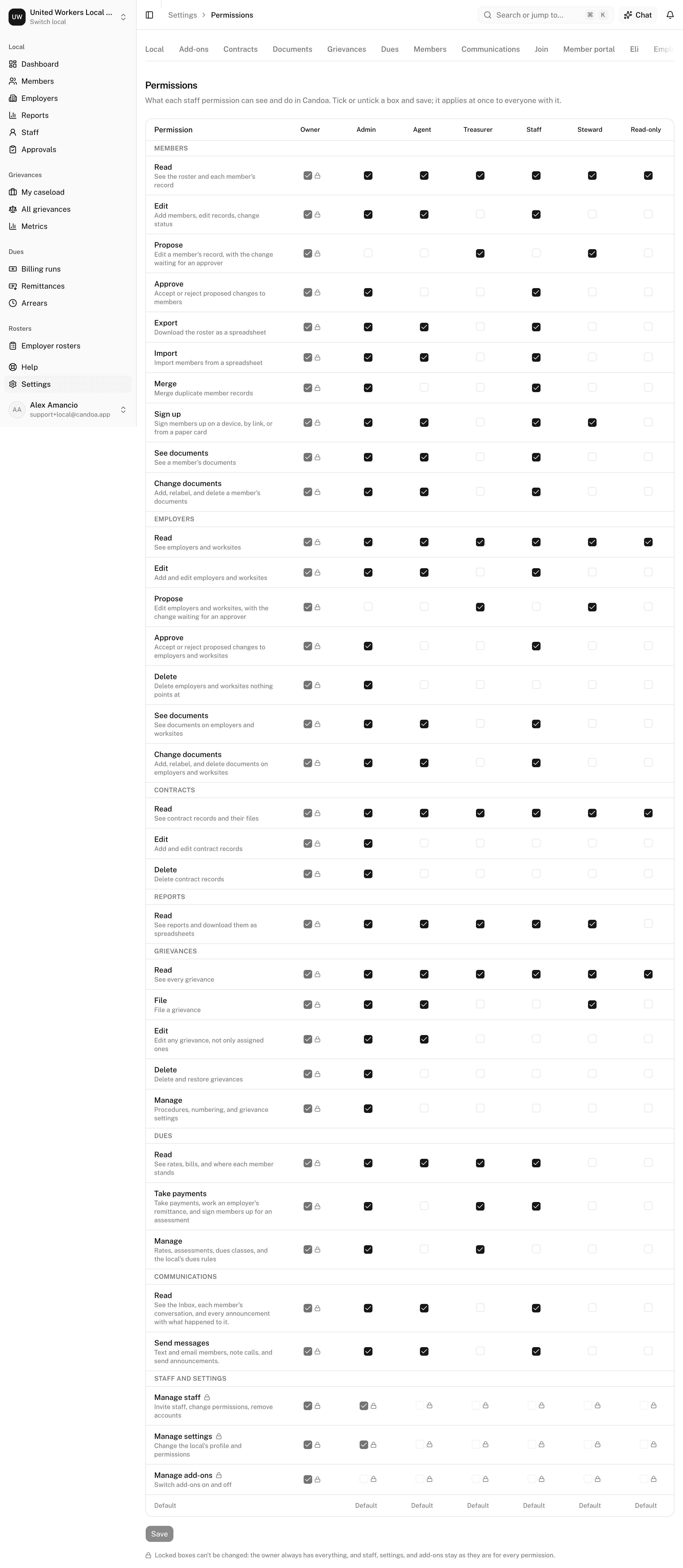 Settings › Permissions: the grid of permissions by role