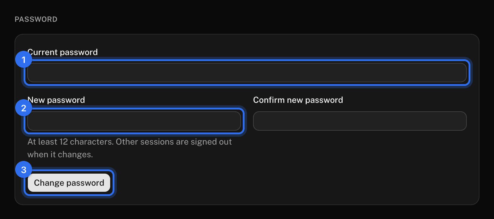 Password: Current password (1), New password twice (2), and Change password (3)
